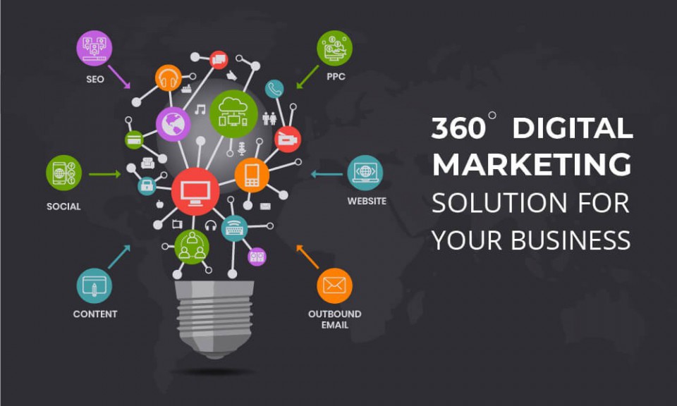 Digital Marketing Agencies Delhi NCR content media