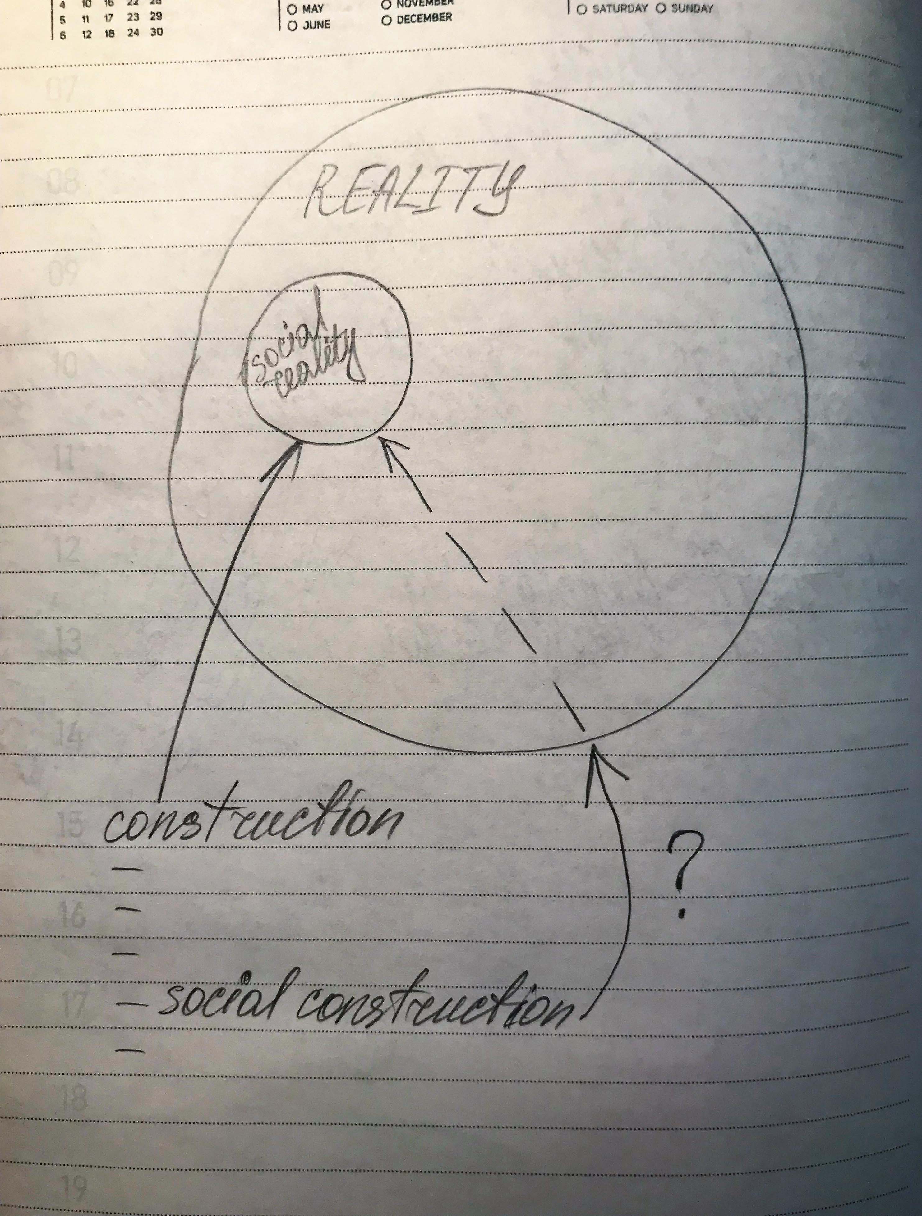 Constructing Social Reality by Michael Karlberg Constructing Social Reality by Michael Karlberg