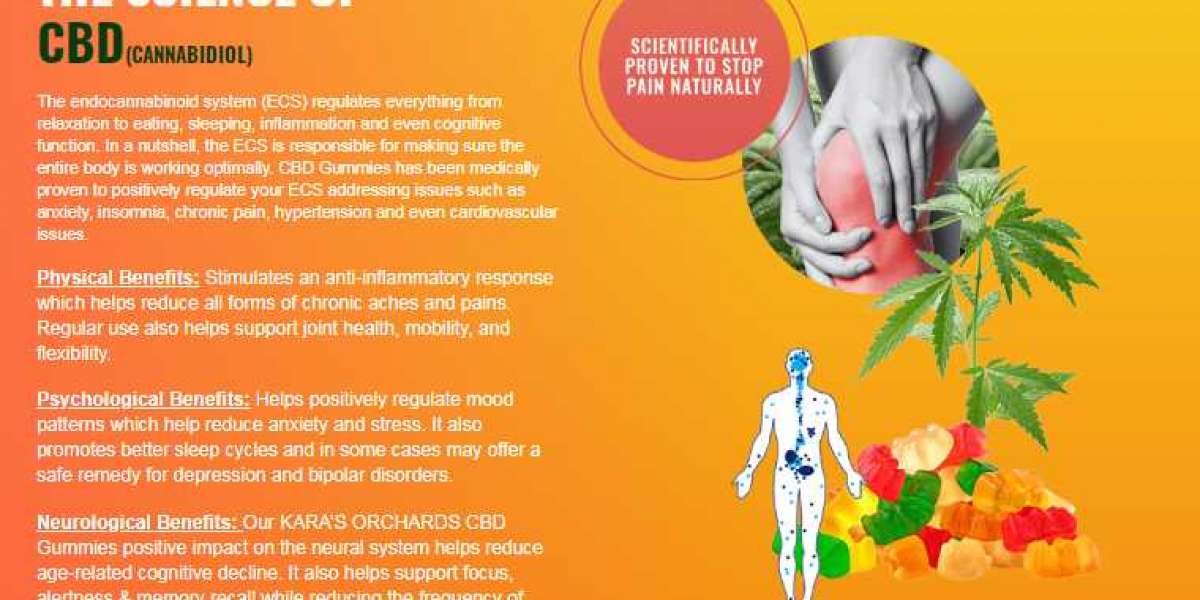 Redeem Therapeutics Sleep Gummies Reviews (Scam or Legit) Is It Worth the Money! Read The Real Fact Before Buy? content media