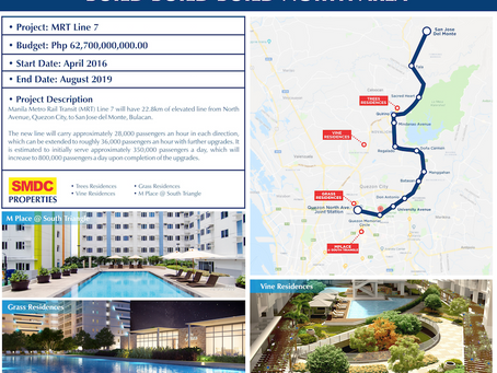 North Manila Infrastructure