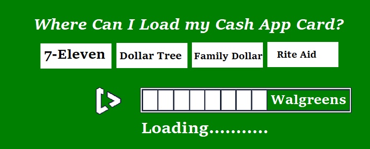 Where can I put money on my Cash App Card?
content media