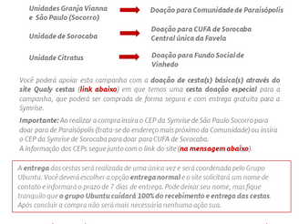 SolidariedadeSYM: Campanha solidária promovida pelo grupo étnico-racial da Symrise