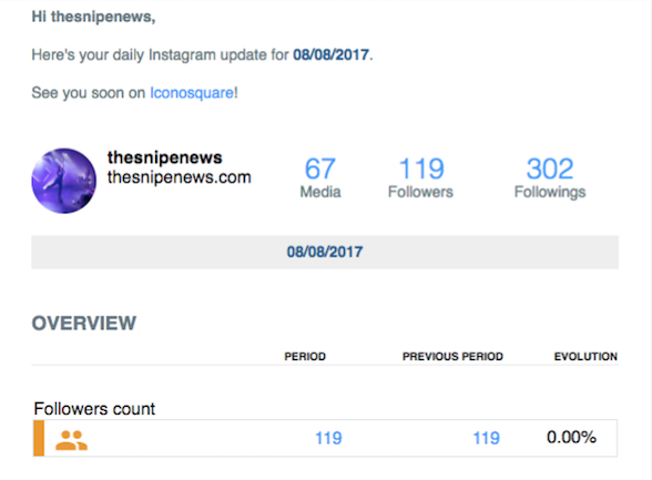 Statistique et analyse instagram avec Iconosquare