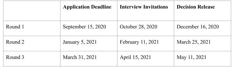 Ivey mba essay samples image
