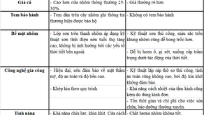 Cách phân biệt cửa nhôm kính cao cấp và cửa nhôm kính thường

