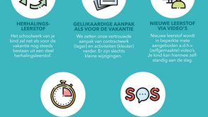 SCHOOLWERK KLEUTER EN LAGER 20 APRIL T.E.M. 24 APRIL