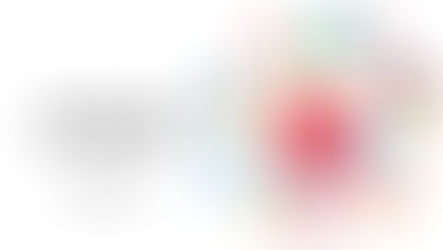 Apriori algorithm