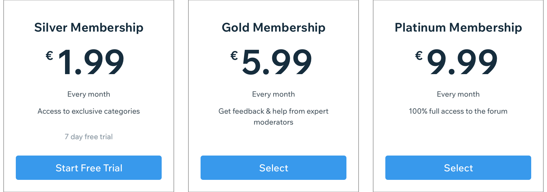 Earn money from your Forum content media