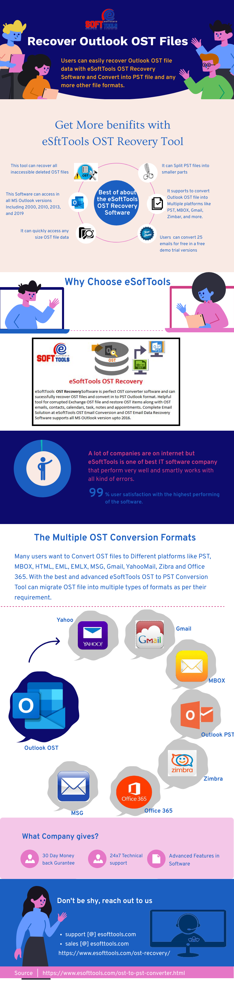 How to recover deleted OST file in Outlook 2016?
content media