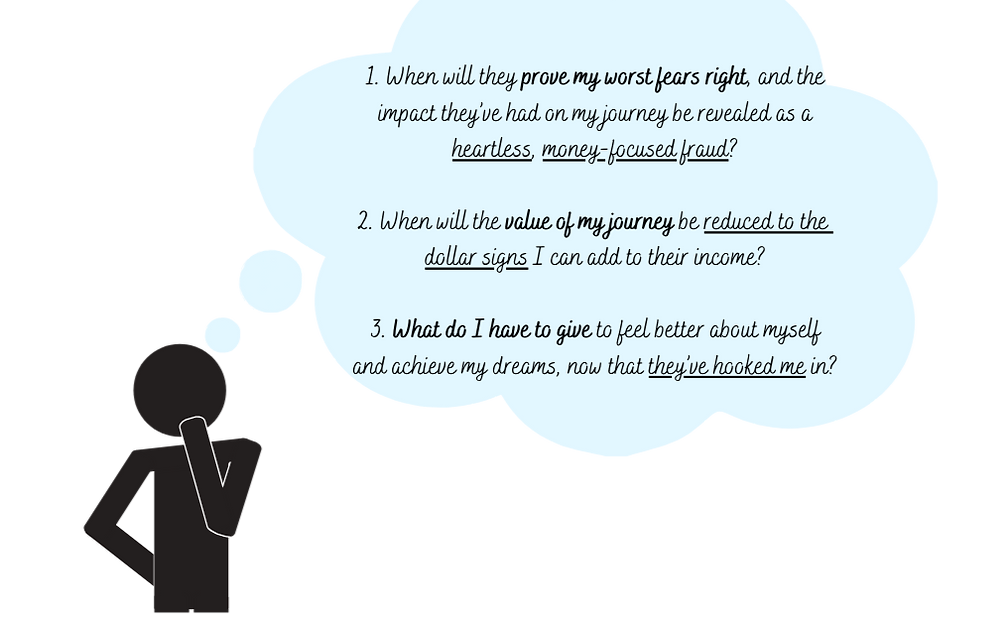 Consumer Questions & Worries: 1. When will they prove my worst fears right, and the impact they've had on my journey be revealed as a heartless, money-focused fraud? 2. When will the value of my journey be reduced to the dollar signs I can add to their income? 3. What do I have to give to feel better about myself and achieve my dreams now that they've hooked me in?