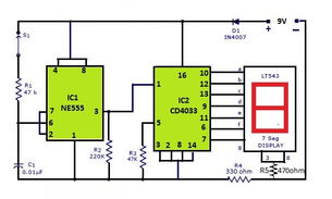 L39, 7-Segment Counter