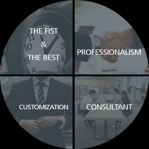 인바스켓에서는 상시 채용 접수를 받습니다. | INBASKET