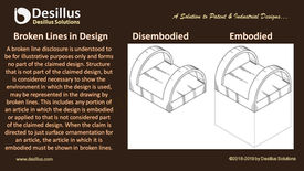 Broken Lines in Design Patent Drawings