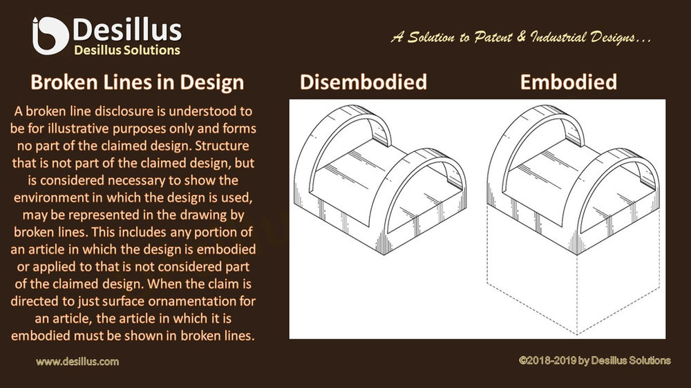 Broken Lines in Design Patent Drawings