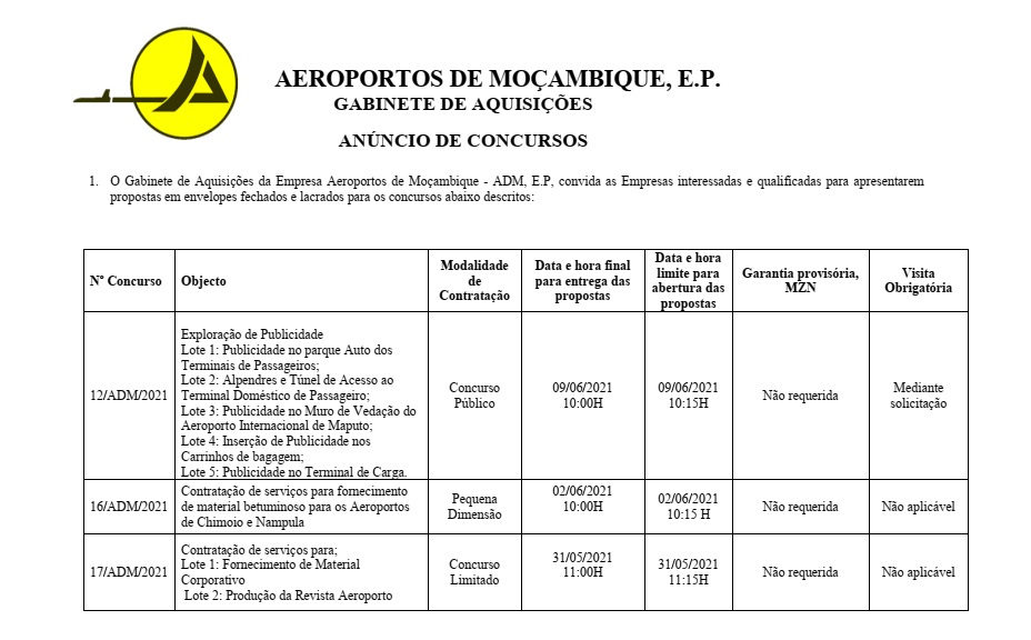 CONCURSOS 12/16/17/18/19/20/22/23/24/ADM/21 - Referente a contração de serviços, concessões e aquisições content media