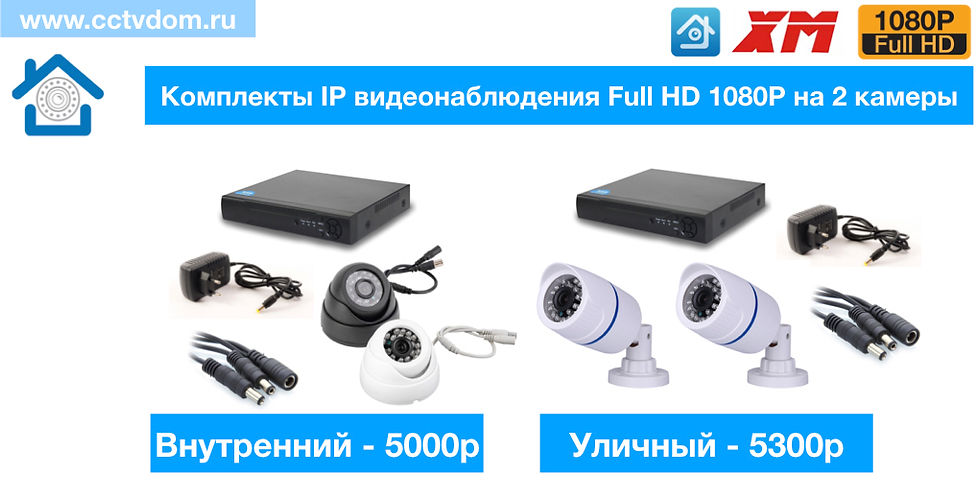 Комплект IP видеонаблюдения на 2 камеры