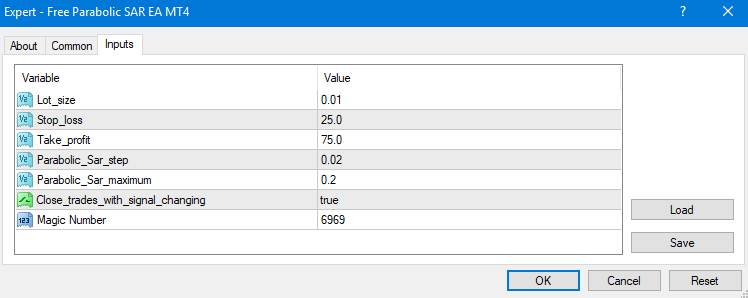 Free Forex Robot Parabolic SAR EA MT4 MT5 |Eaproducer.com