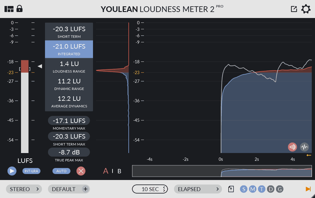 Plugin : Youlean Loudness Meter content media