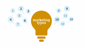 Types of Marketing