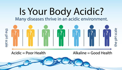 What is Alkaline Water and what can it do for you?