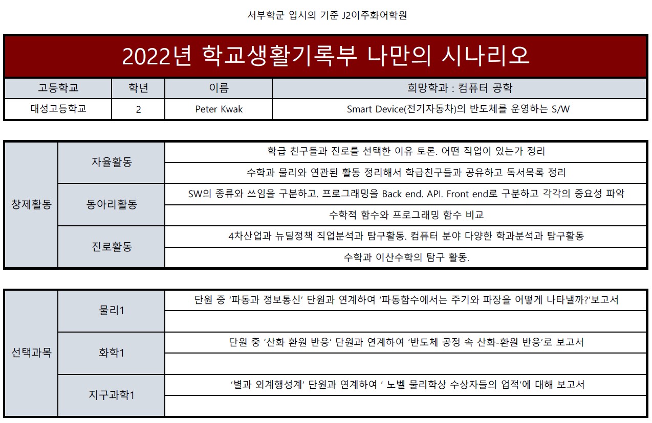 고등학교 2학년_학생부종합전형 준비 content media
