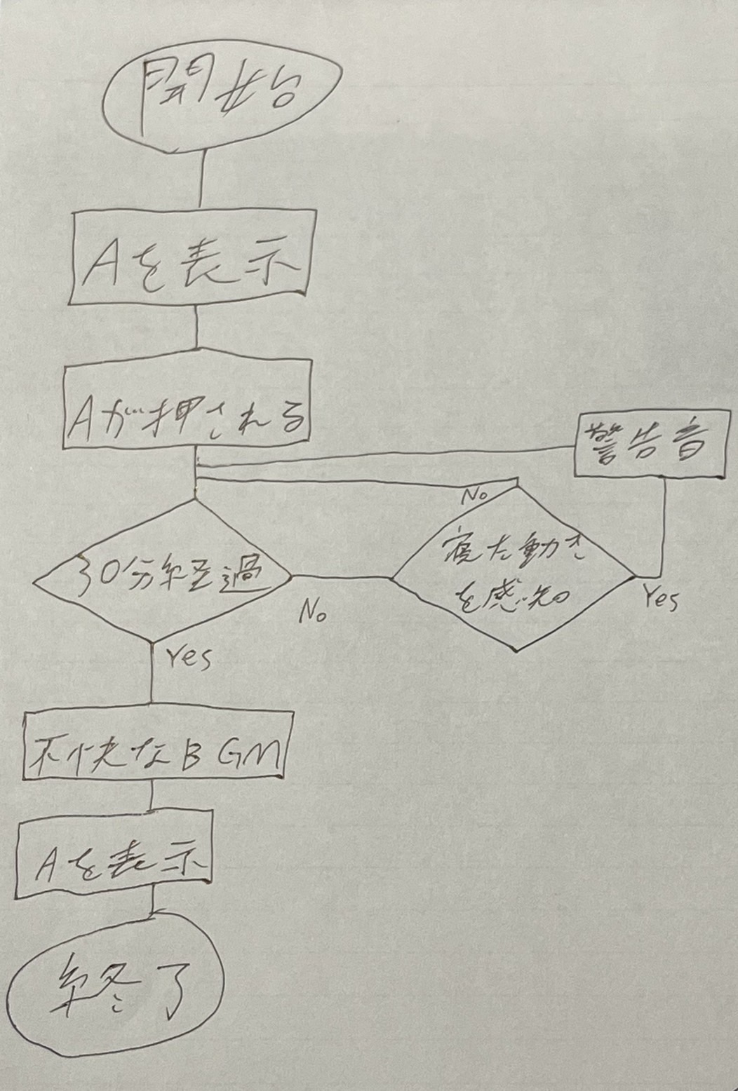 冨樫アラ武 content media