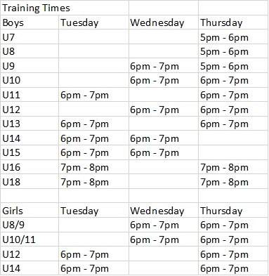 Feedback on 2018 Training Schedule content media