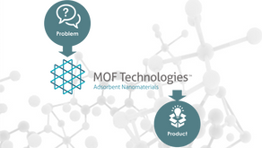 Making MOFs a commercial reality
