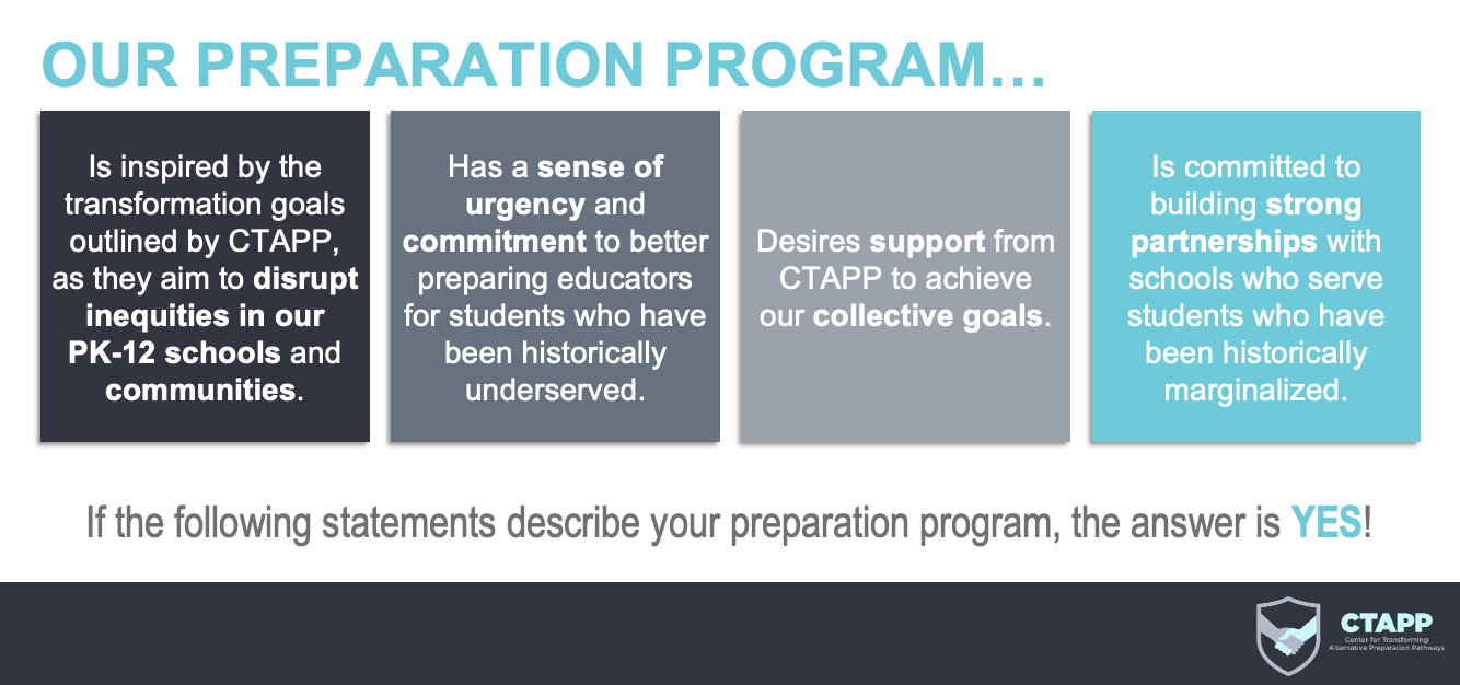 Readiness Application: 2022 Cohort content media