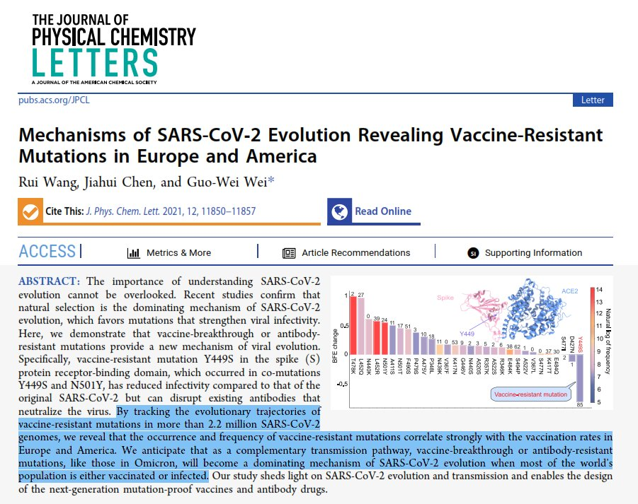 The latest study shows the vaccinated are driving the evolution of vaccine-resistant mutations! content media