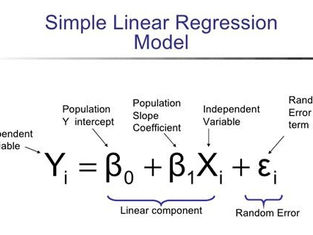 Beginner's Guide to Simple Linear Regression in Python
