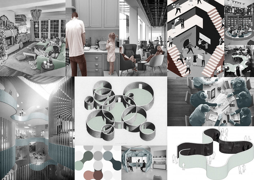 בעיה, תהליך חקירה ופיתרון