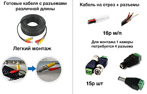 соединение камеры видеонаблюдения с регистратором