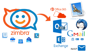 How to Convert Zimbra File to Pst File? content media
