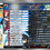 Thumbnail: Sword Art Online Alicization Lycoris, Sword Art Online, SAOAL, Alice, Kirito, SaO Blooming Of Matricaria, DLC #2,