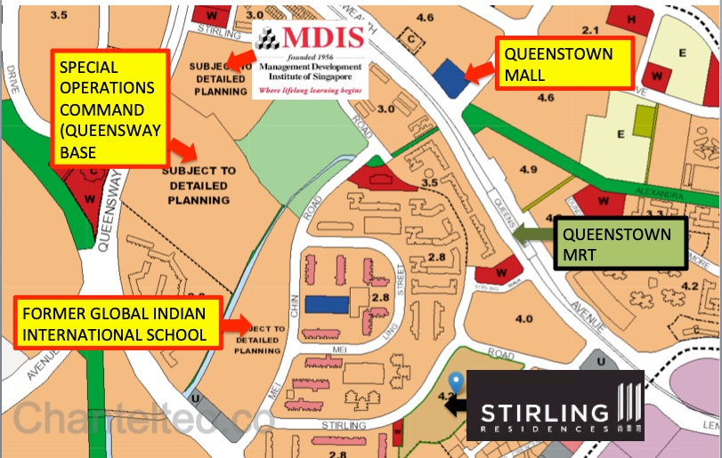 Stirling Residences