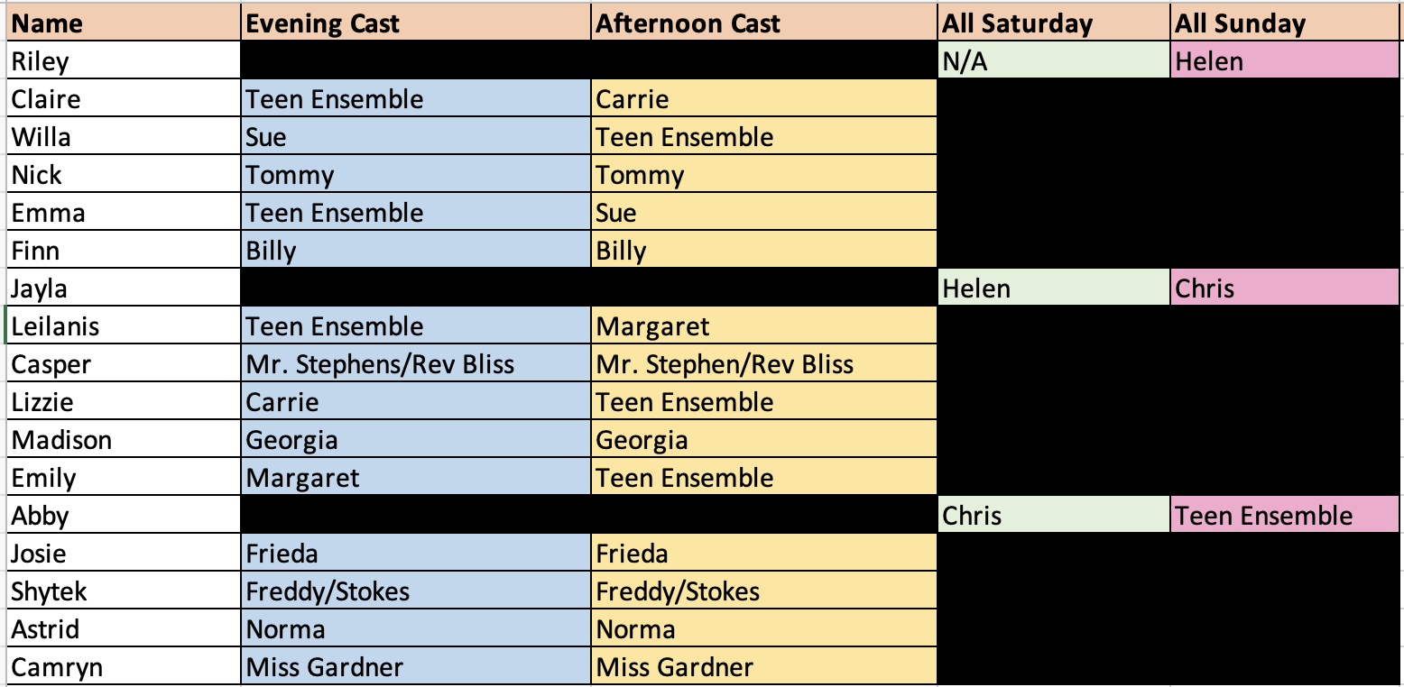 Carrie Cast List content media
