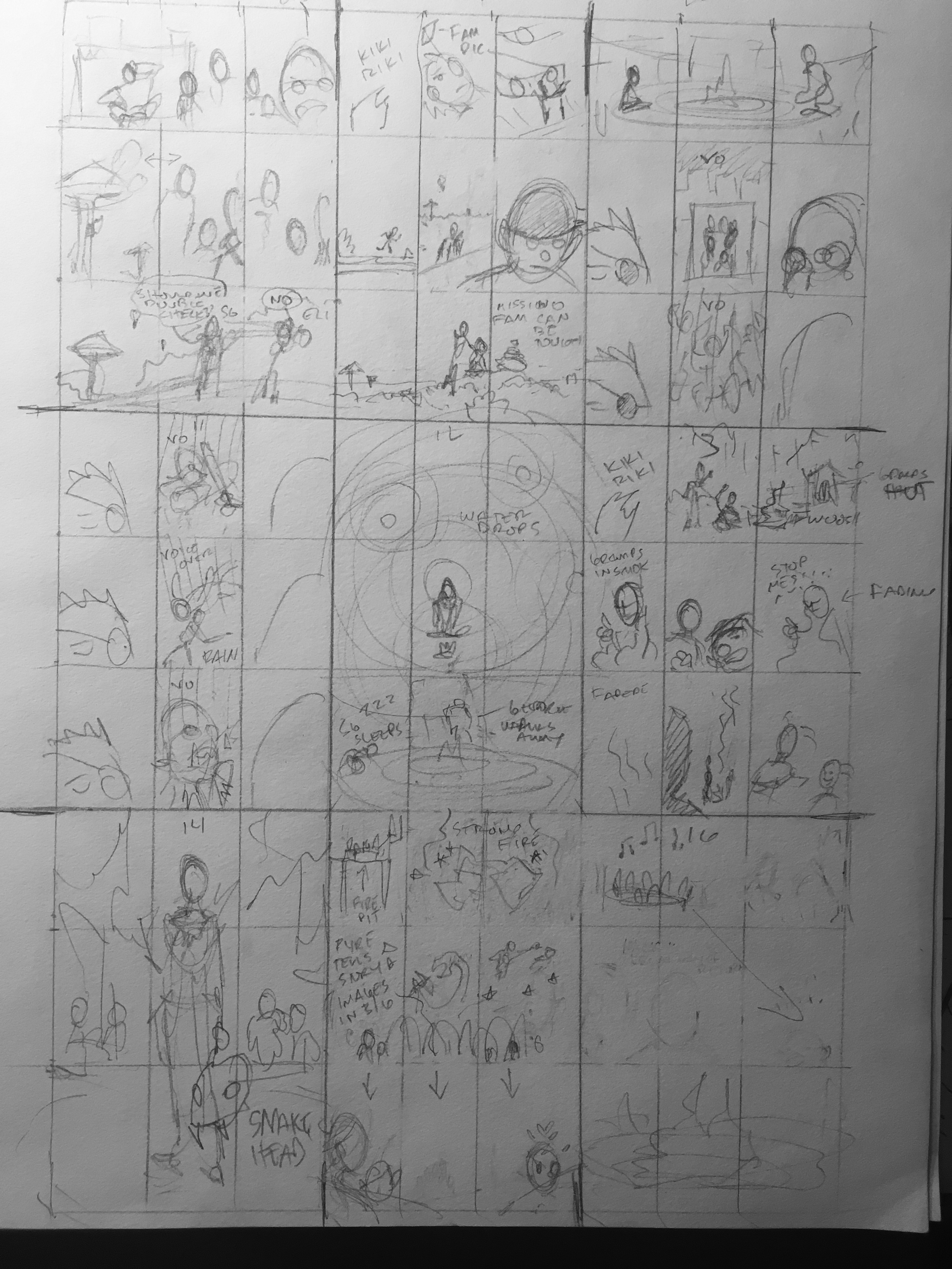 ENDLESS ROAD: THE HISTORY OF GODS AND GEARS part 4 Pages And Pitches...Sort Of. content media