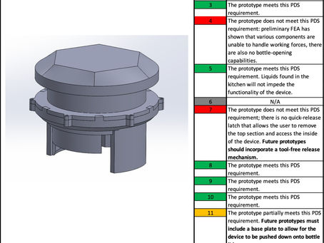 Blog Post 14: Concept 2 - Design Review 1
