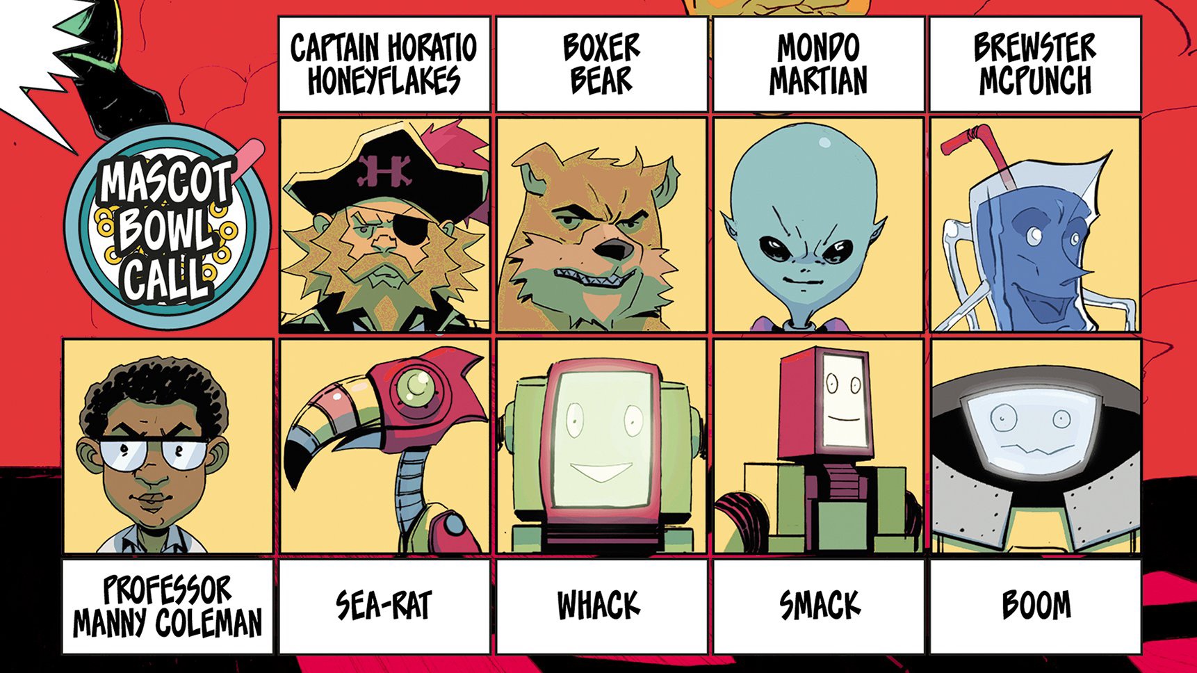Who is your favorite Mighty Mascot? content media