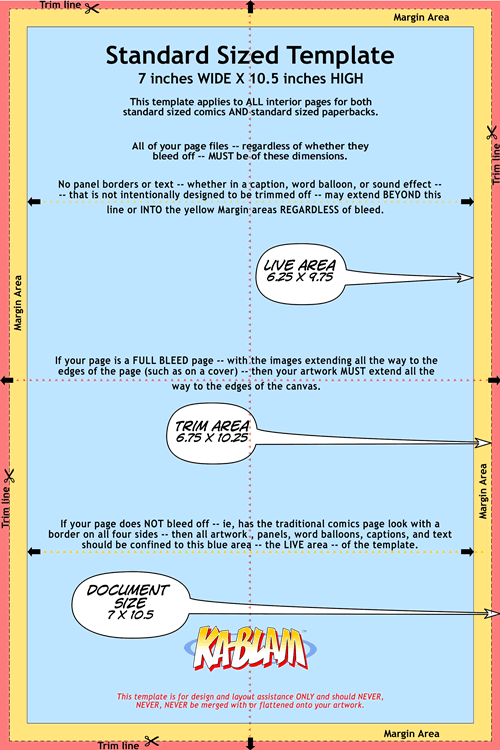 Comics: Standard vs Magazine formats content media