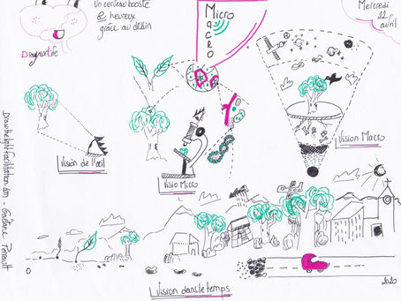 "L'essentiel est invisible pour les yeux "