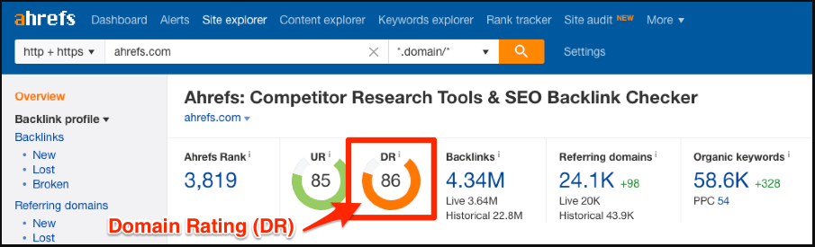 What is the Domain Authority of a Site? How to Increase Your Website's Domain Authority
content media