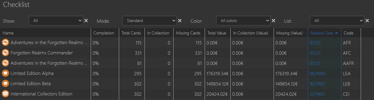 Sorting error content media