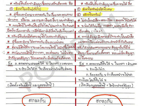 ซื้อขาย