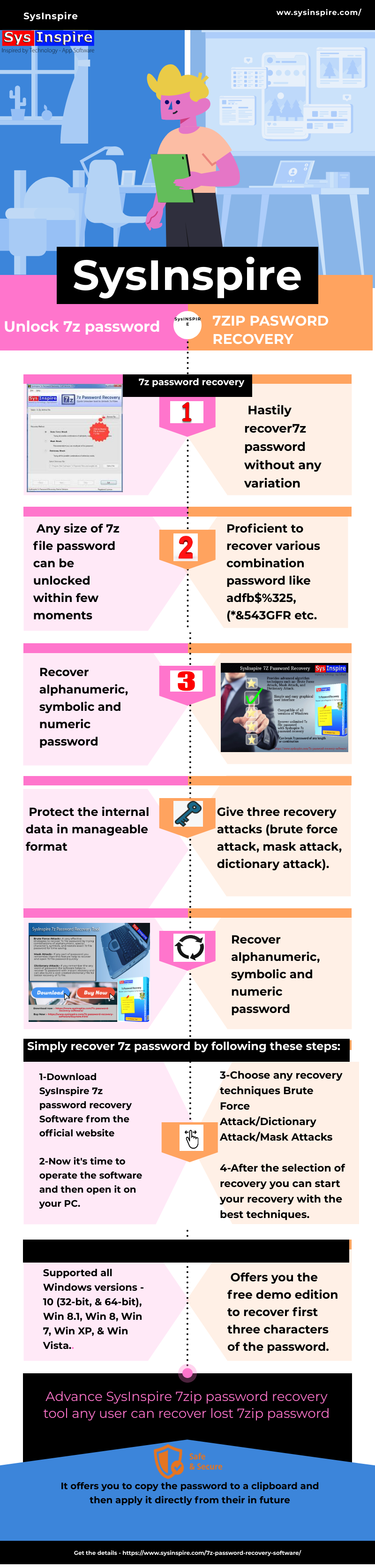 Unlock the 7zip Password content media