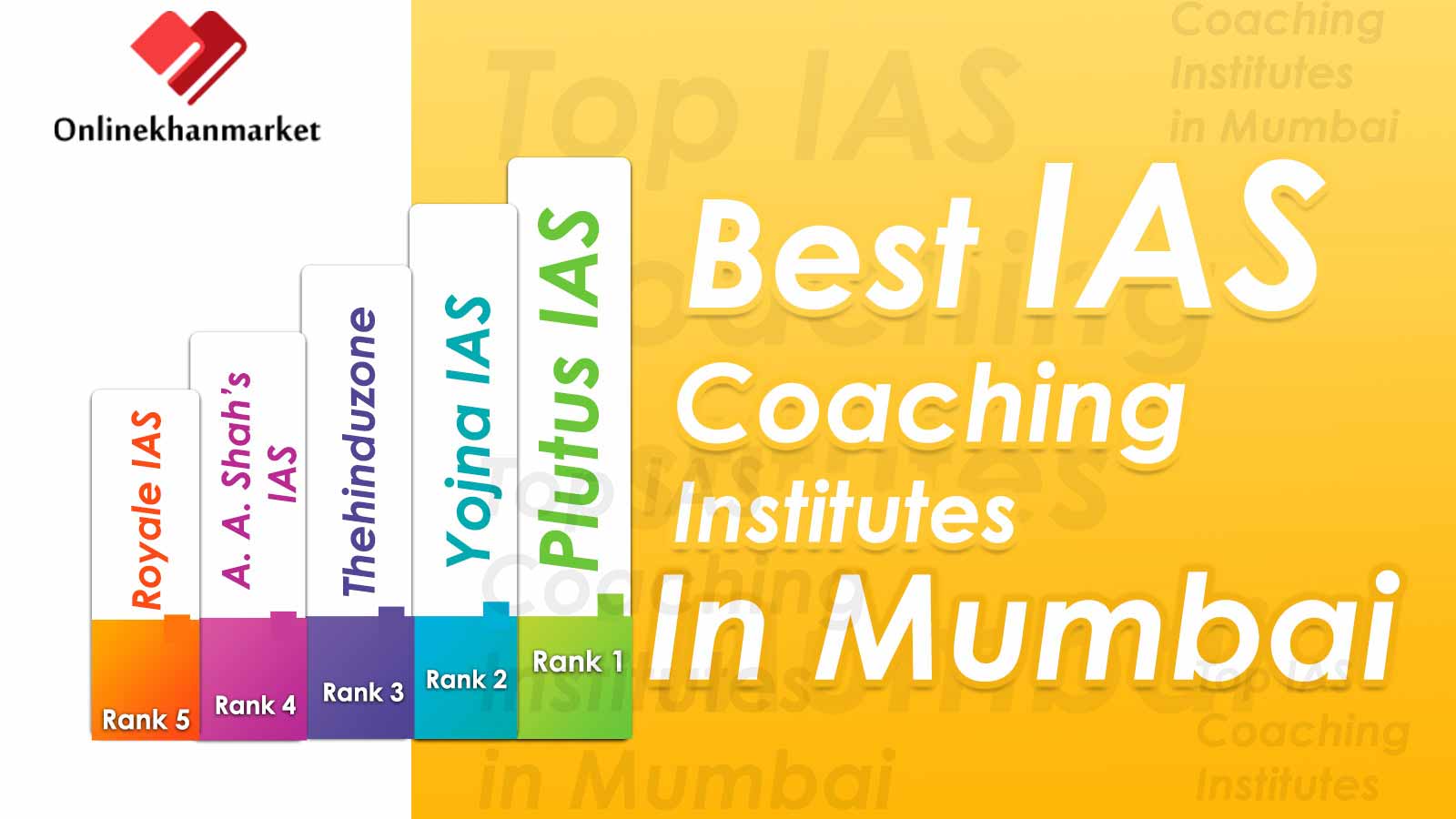 Top IAS Coaching in Mumbai content media