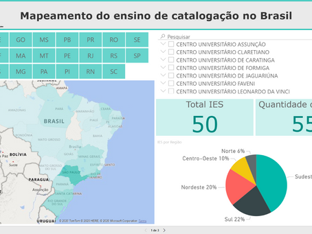 Mapeamento do ensino de catalogação no Brasil