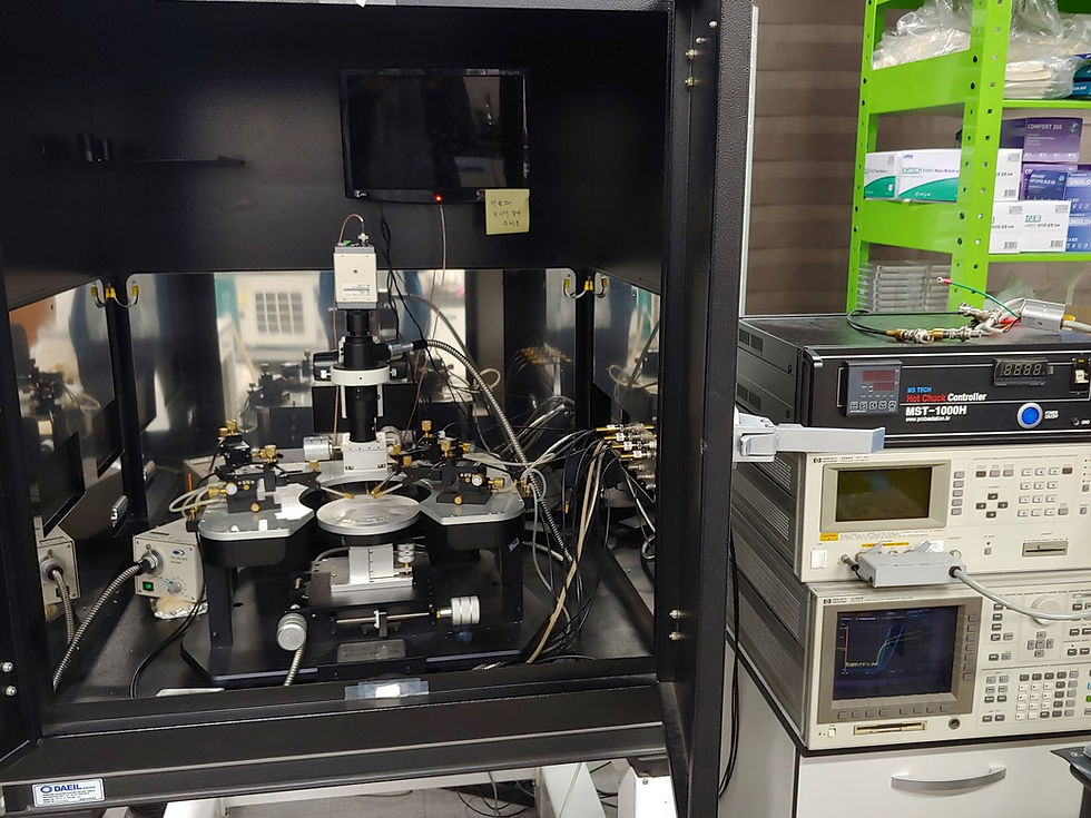 Probe station & Semiconductor Analyzer