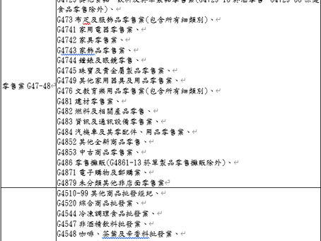 因應肺炎!政府紓困方案詳述 - 公司部分